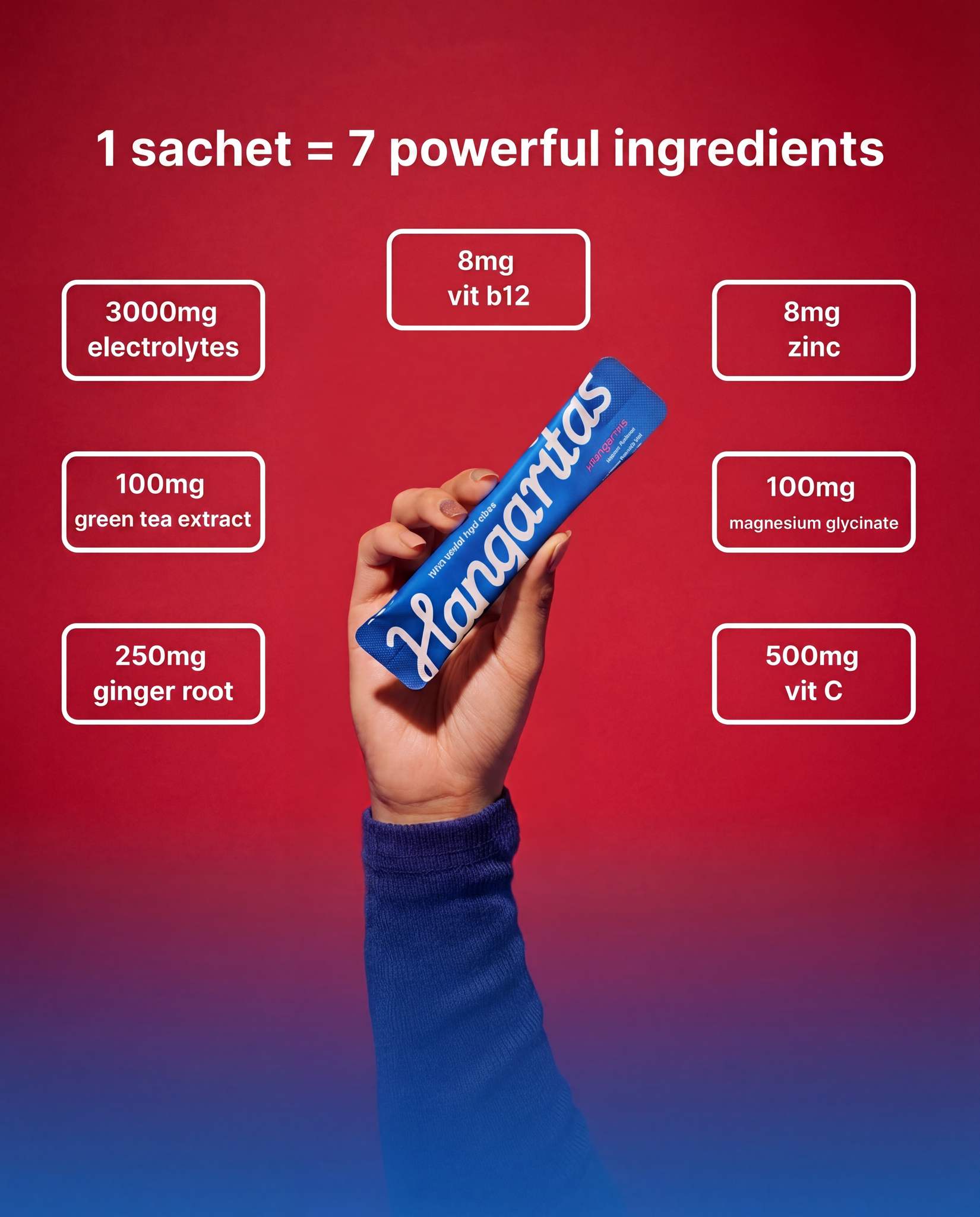 Hangaritas ingredients — 3,000mg electrolytes, 400mg magnesium glycinate, 200mg L-theanine, 100mg ginger root, Vitamin C, B12, Zinc — UK-made hangover recovery formula